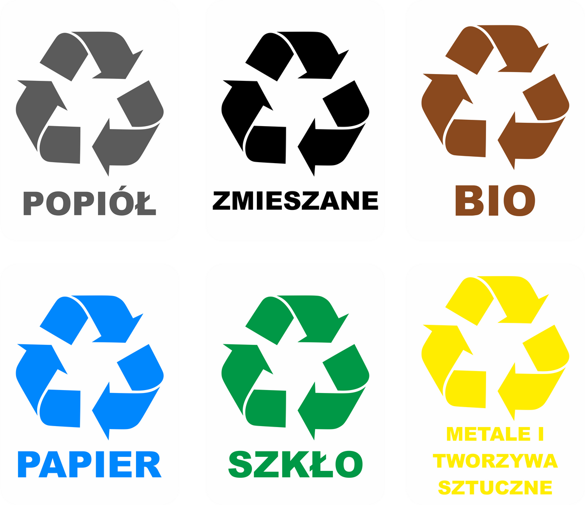 Zestaw naklejek na kosze do segregacji – 6 oznaczeń
